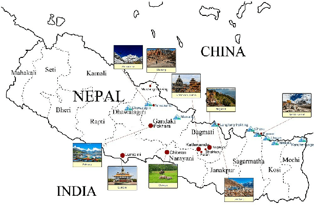 mapa NEPAL